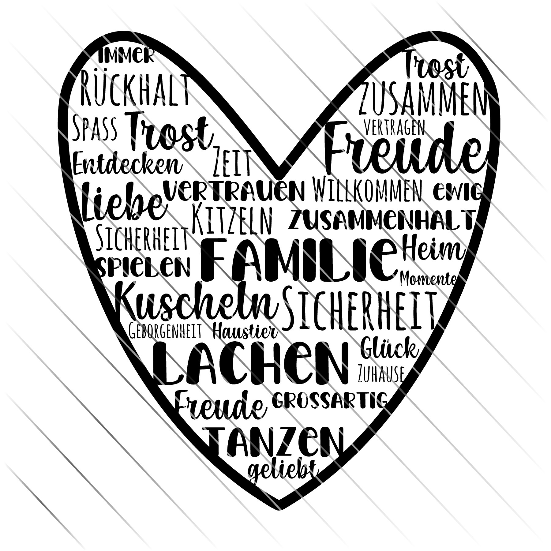 Plotter, Laserdatei und Digi "Familienherz"